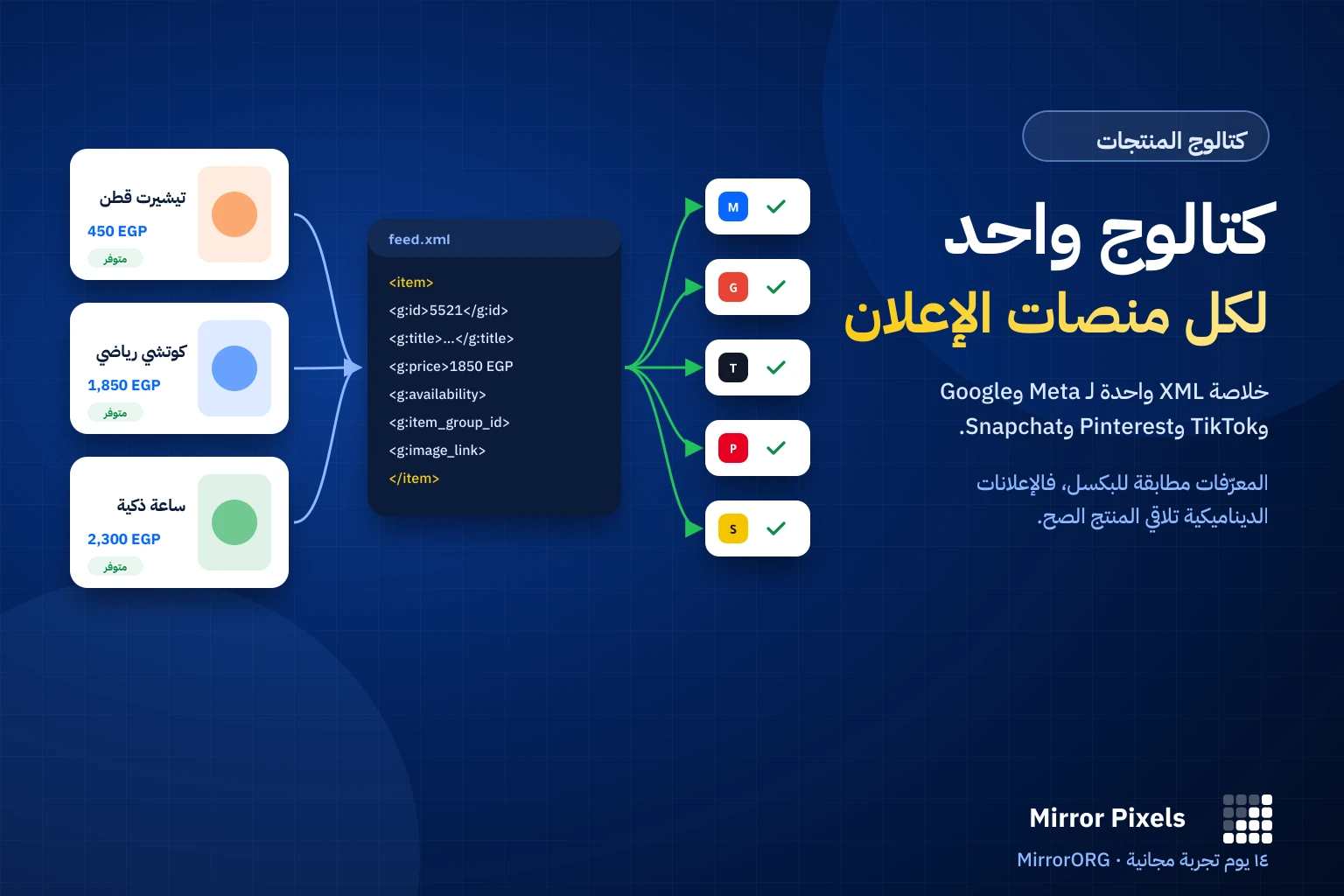 كتالوج منتجات Mirror Pixels لـ Meta وGoogle Merchant وTikTok