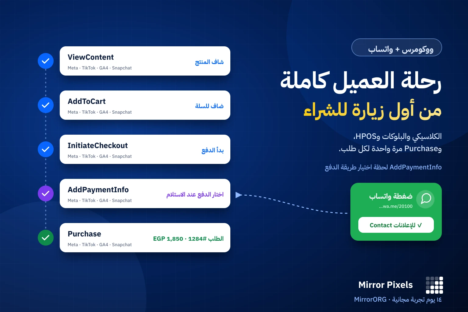 رحلة العميل في ووكومرس وضغطات واتساب كحدث Contact في Mirror Pixels