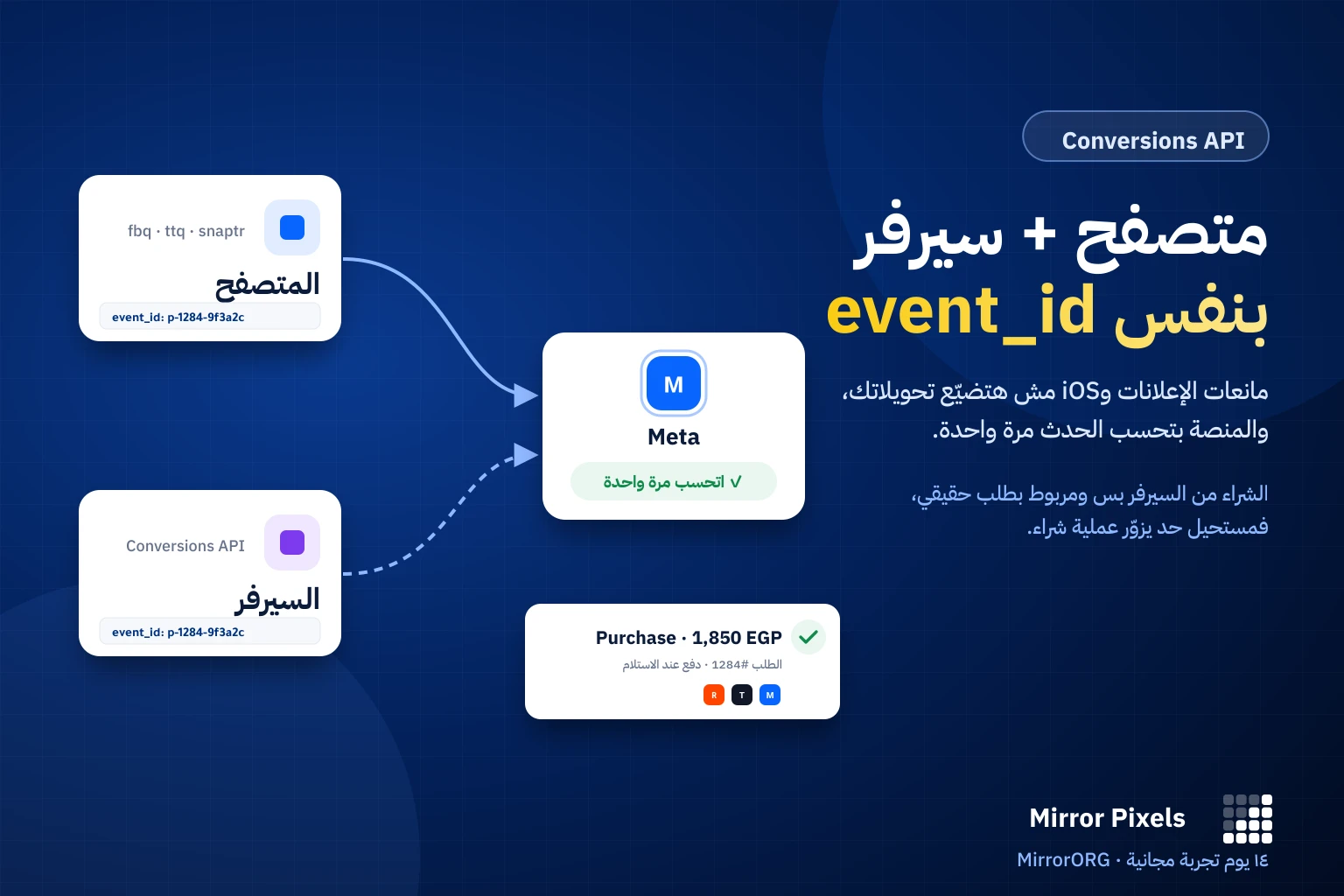 بكسل فيسبوك من المتصفح والسيرفر بنفس event_id في Mirror Pixels