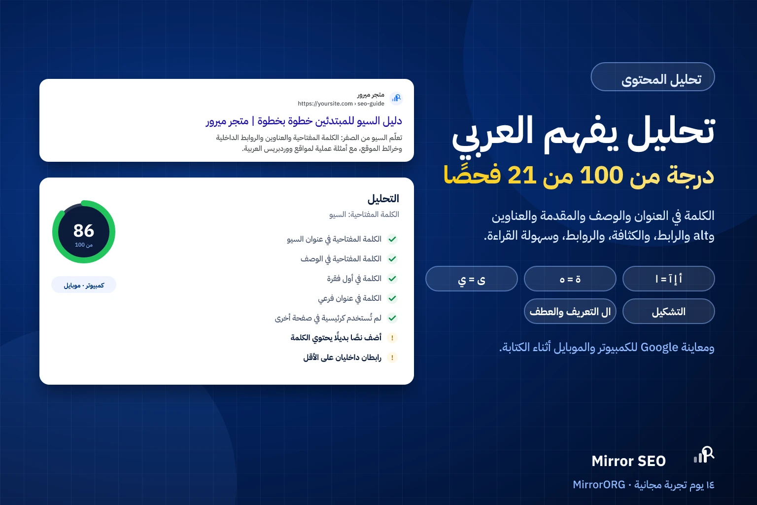 تحليل المحتوى في Mirror SEO يفهم العربي: درجة من 100 من 21 فحصًا