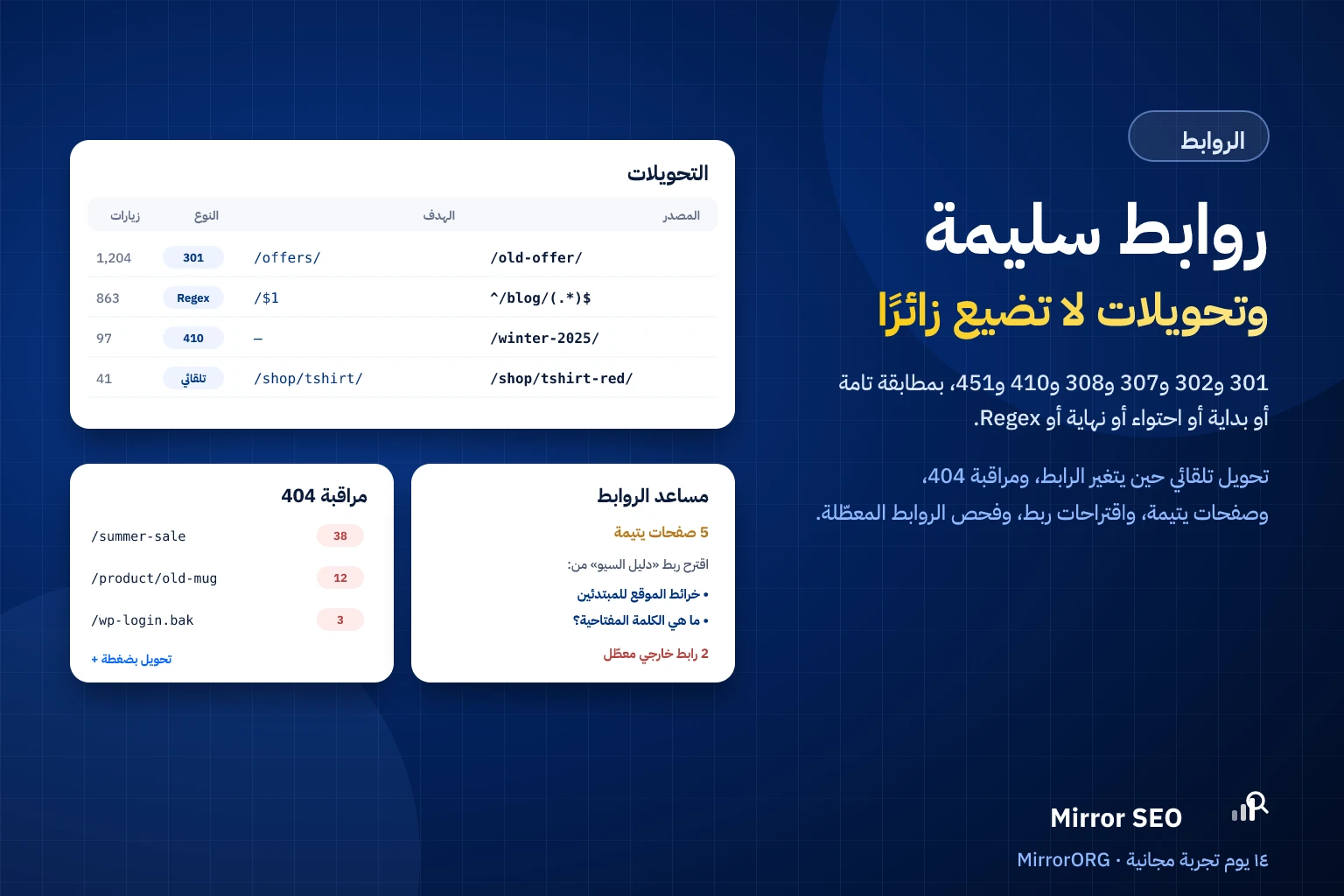 التحويلات ومراقبة 404 ومساعد الروابط في Mirror SEO