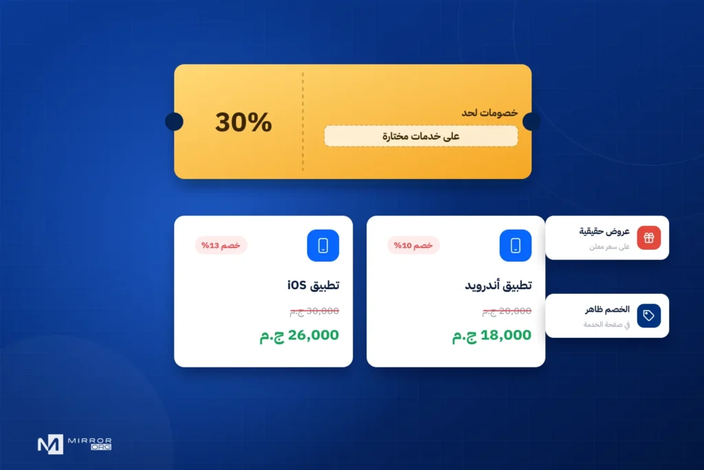 وداعًا لفوضى الأسعار 👋