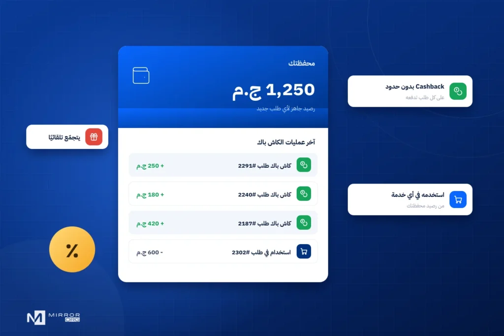 وداعًا لفوضى الأسعار 👋