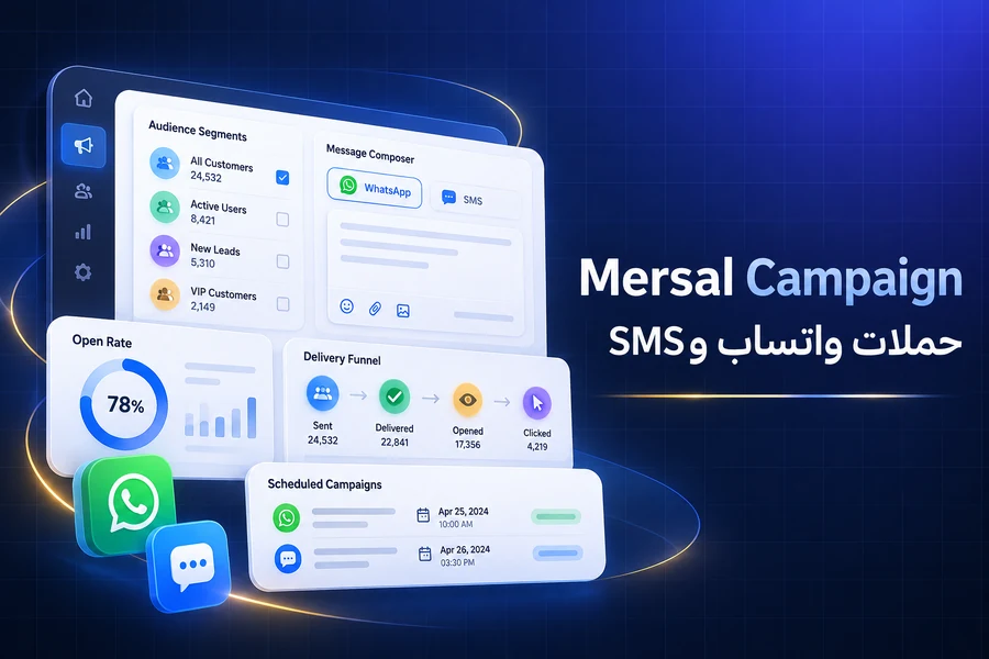 Mersal Campaign — حملات واتساب وSMS لووردبريس